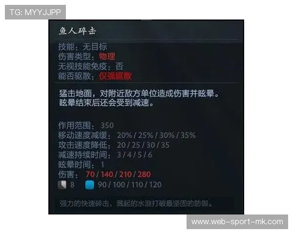 Dota2职业选手思路教学讲解